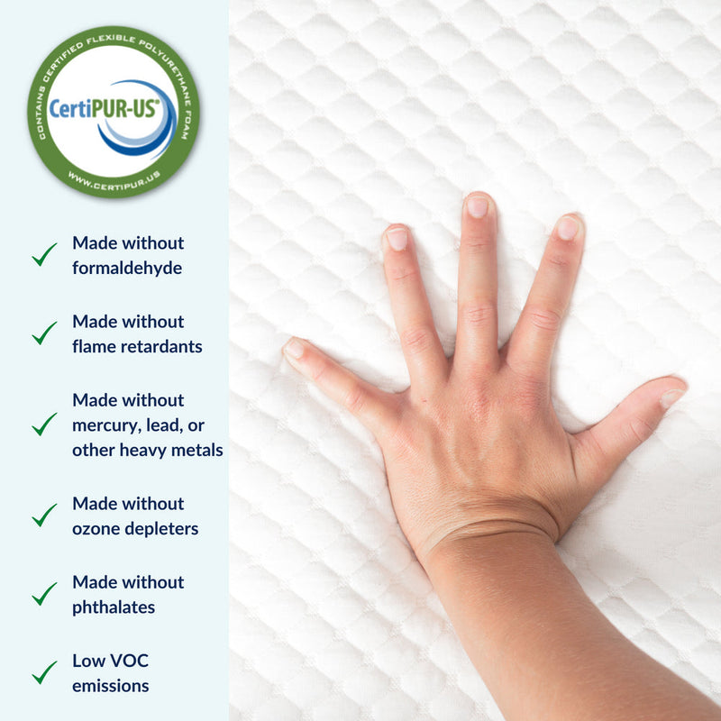 MX183218-000 : Mattress 2 x 8" Memory Foam Mattress, Twin