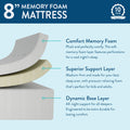 MX183218-000 : Mattress 2 x 8" Memory Foam Mattress, Twin