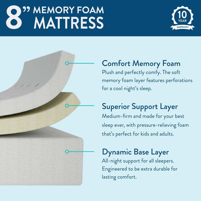MX183218-000 : Mattress 2 x 8" Memory Foam Mattress, Twin